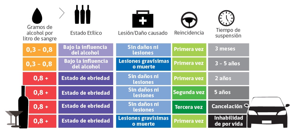 LeyToleranciaCero-1024x461.jpg